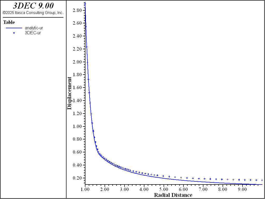 ../../../../_images/mc-displacement-tet.png