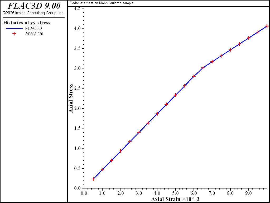../../../../../_images/modelmohr-dilation00.png
