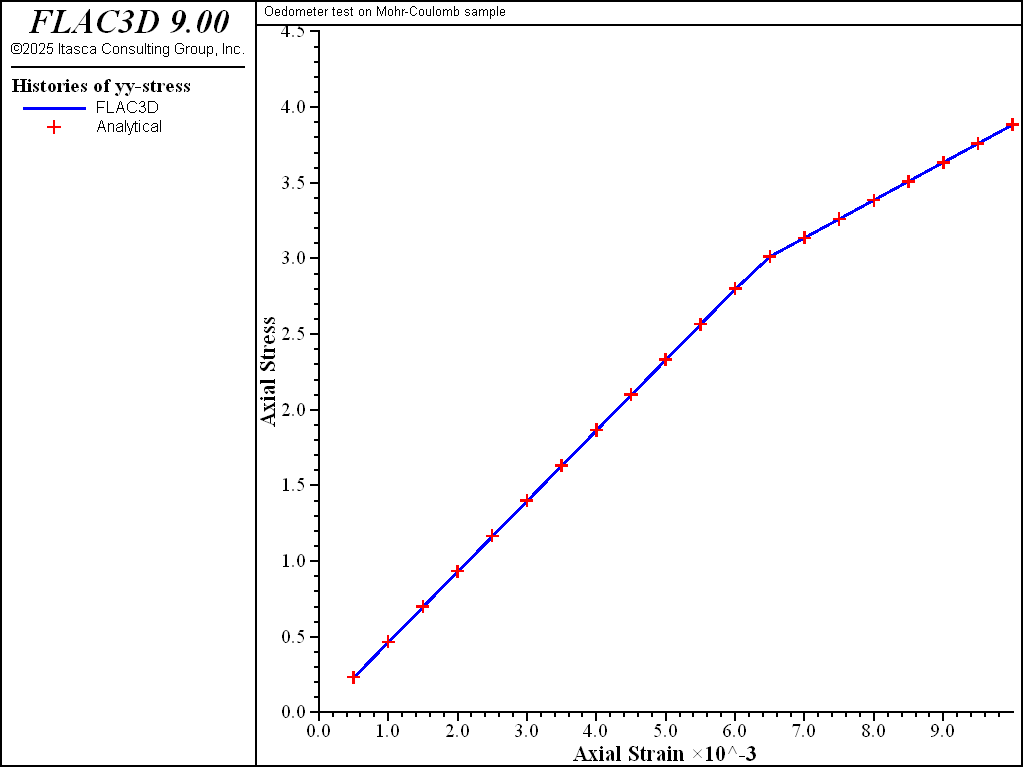 ../../../../../_images/modelmohr-dilation10.png
