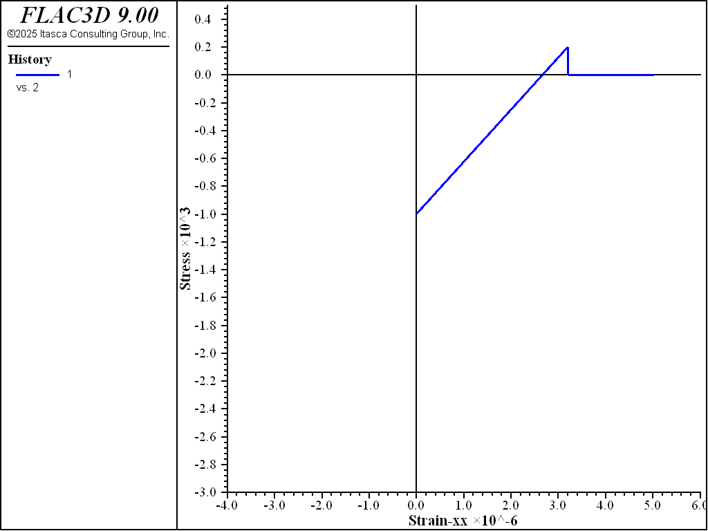 ../../../../../_images/modelmohrt-1d-extension.png