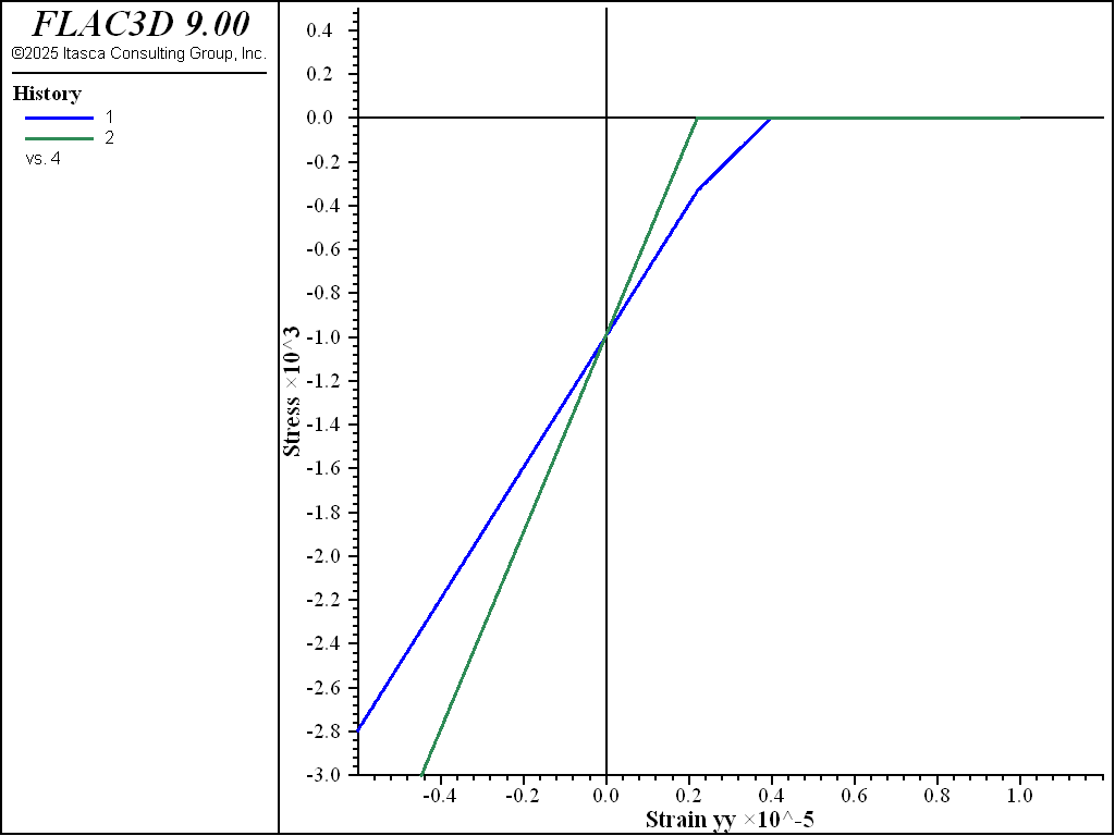 ../../../../../_images/modelmohrt-2d-compression.png