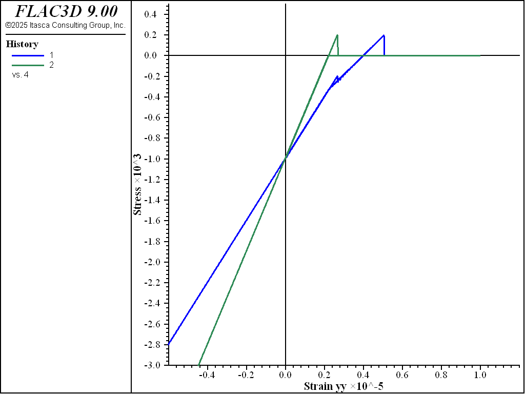 ../../../../../_images/modelmohrt-2d-extension.png