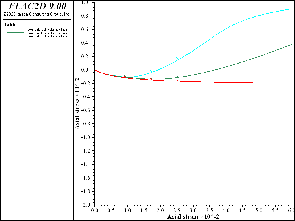 ../../../../../_images/modelph-tri-cd100-volstrain.png