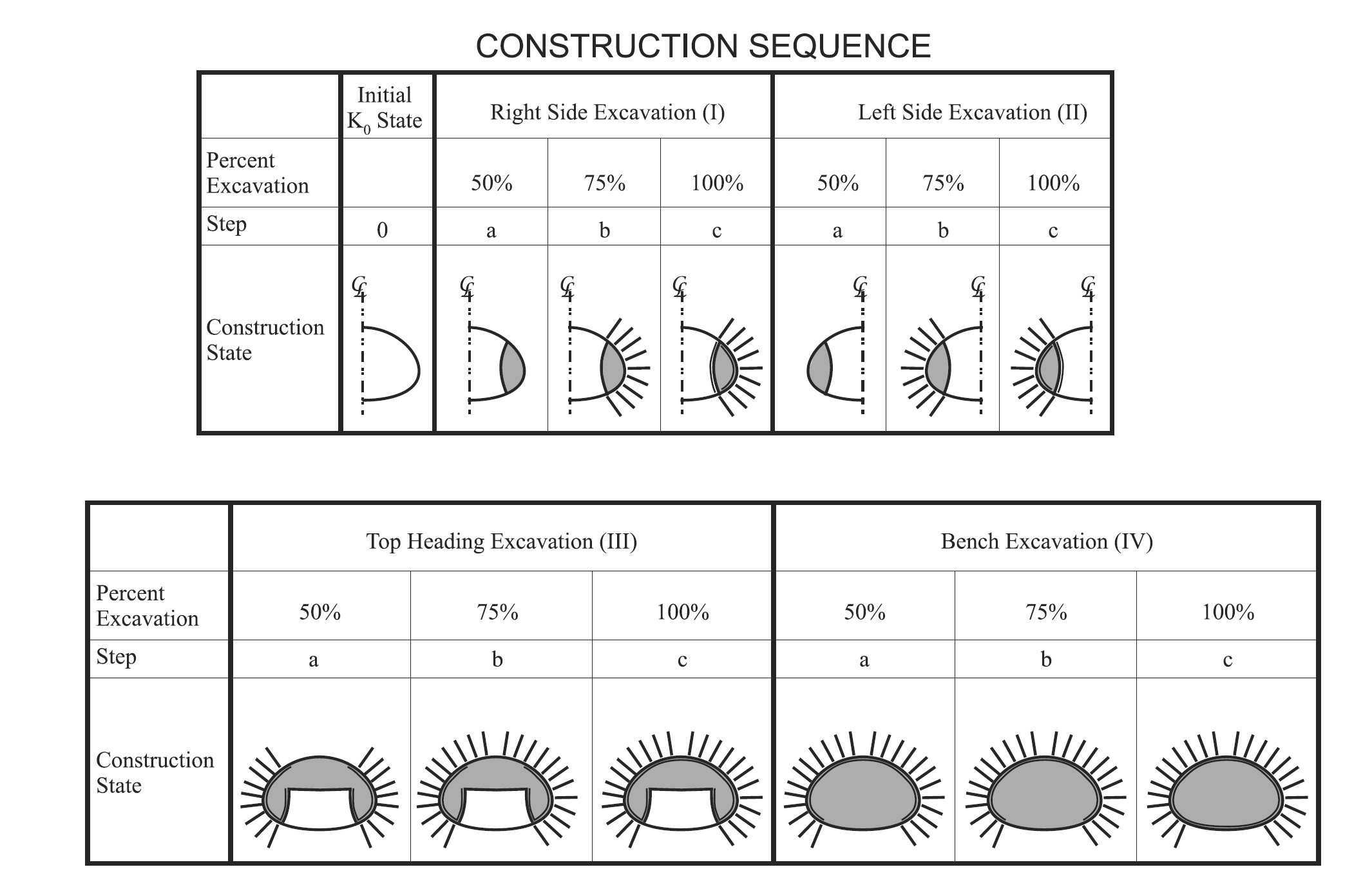 ../../../../../../_images/multistage_fig1.png