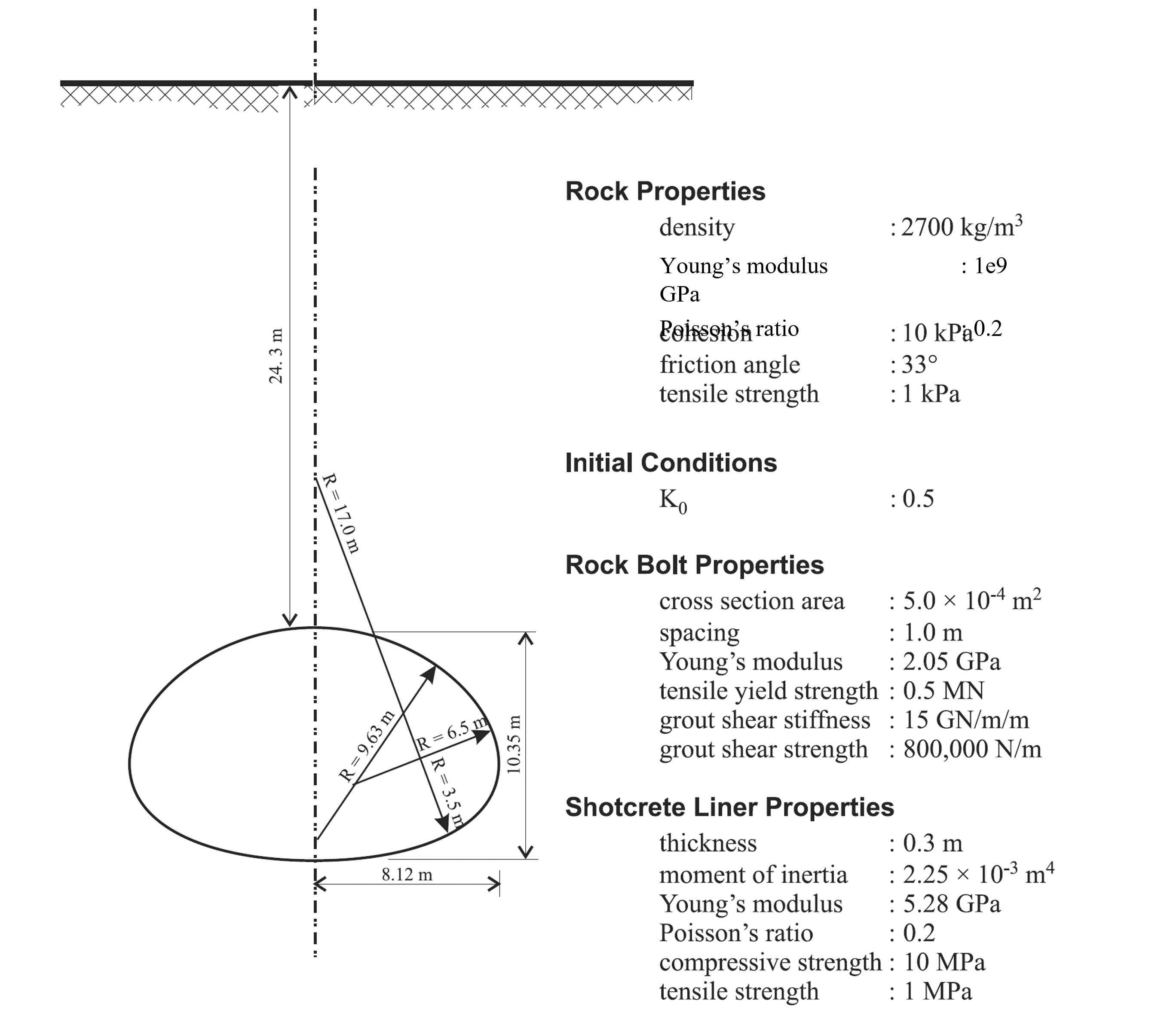 ../../../../../../_images/multistage_fig2.png