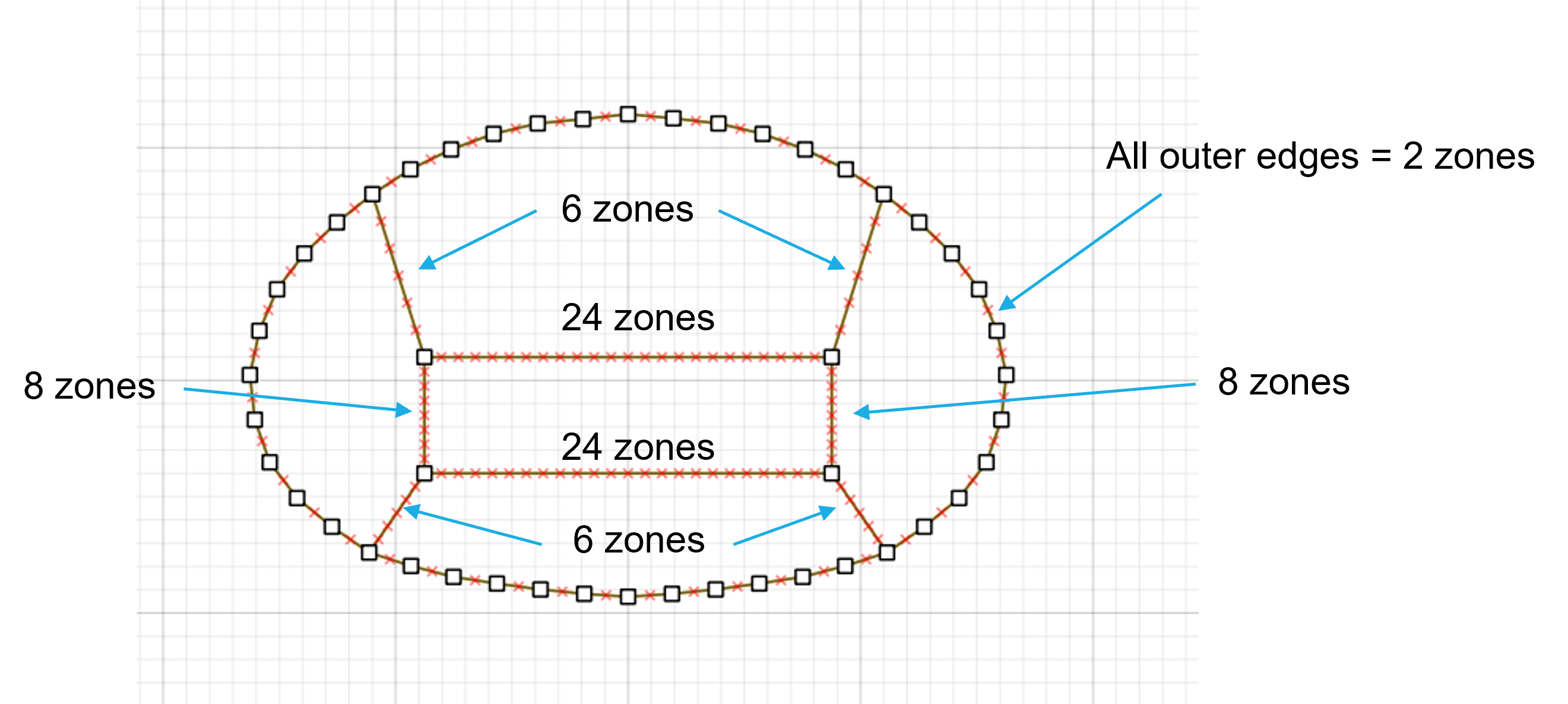 ../../../../../../_images/multistage_fig4.png