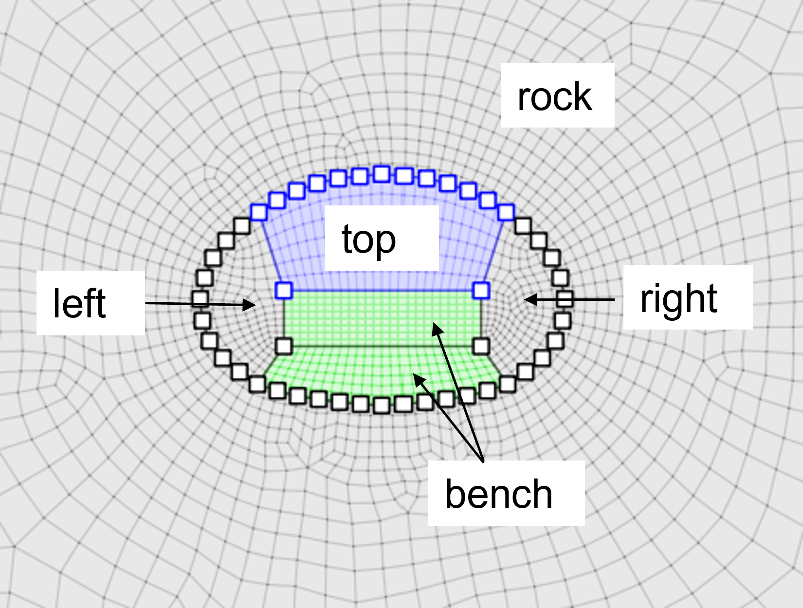 ../../../../../../_images/multistage_fig6.png