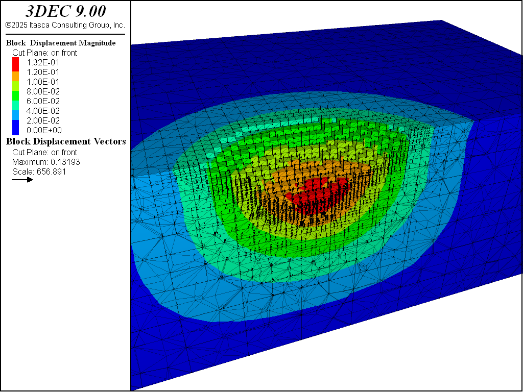 ../../../../_images/octree-pit-disp.png