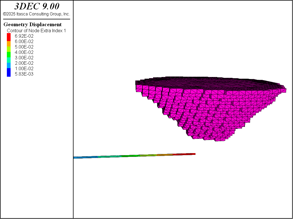 ../../../../_images/octree-pit-tunnel.png