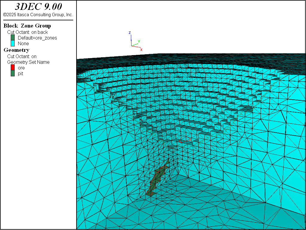 ../../../../_images/octree-pit-zones.png