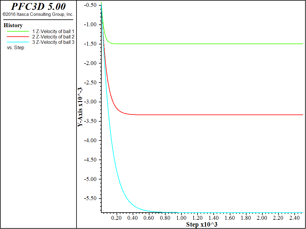 ../../../../../../_images/one-way-cfd.png