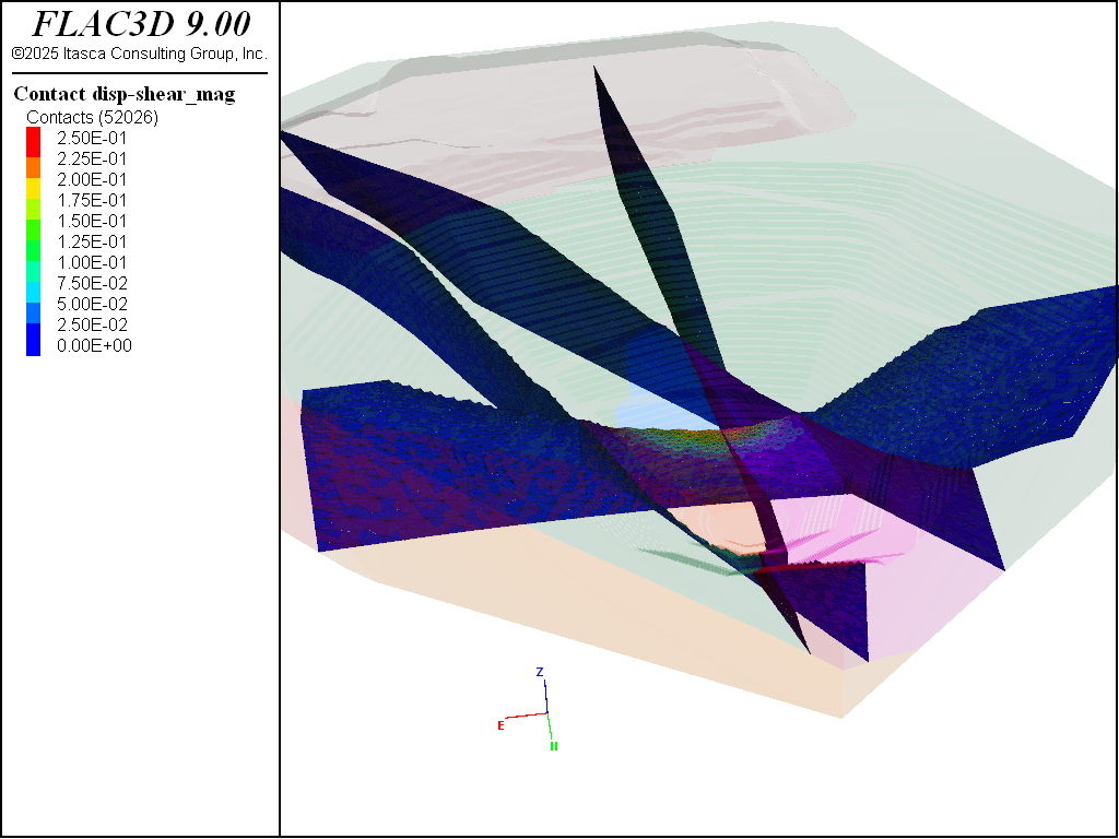 ../../../../../_images/openpitzj-faultdisp.png