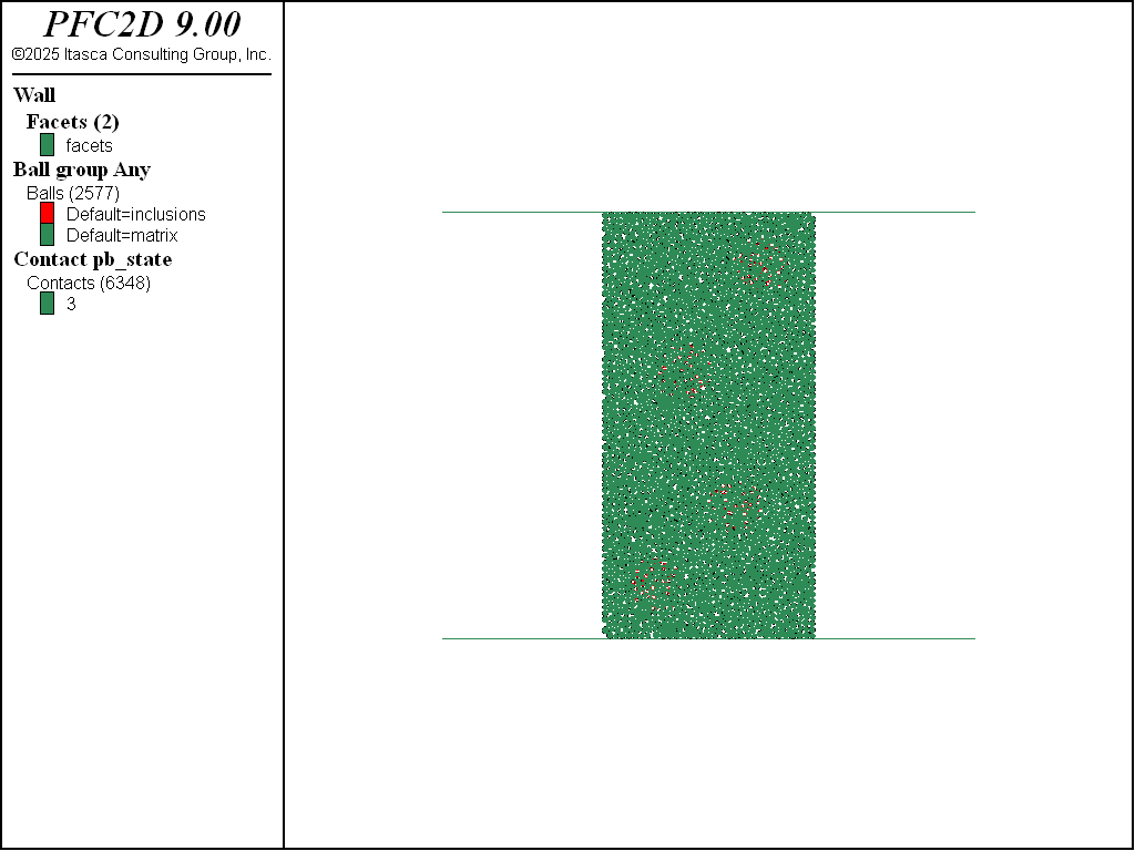 ../../../../../../../_images/p2d-inclusions-groups.png