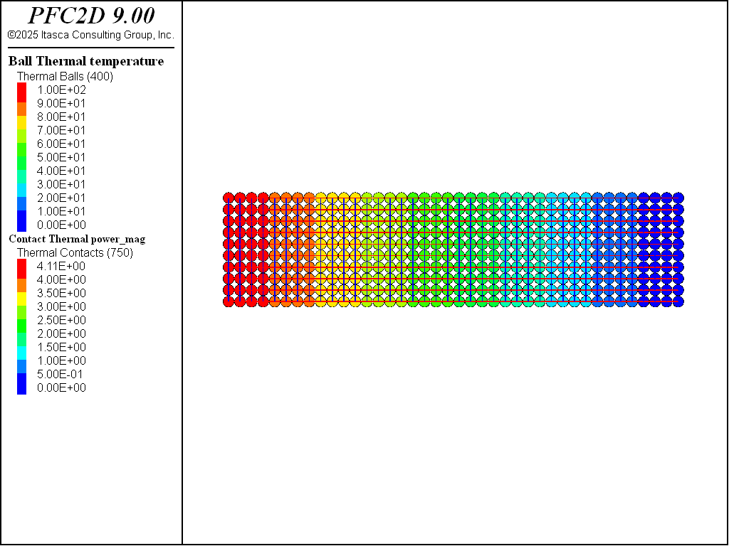 ../../../../../../../_images/p2d_transientsheet_ballcubic_system.png