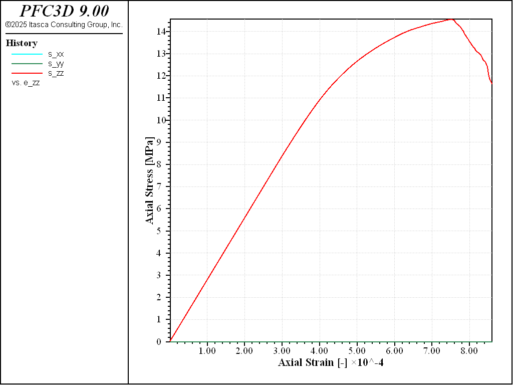 ../../../../../_images/p3d-example-softbonded-S10-tt.png