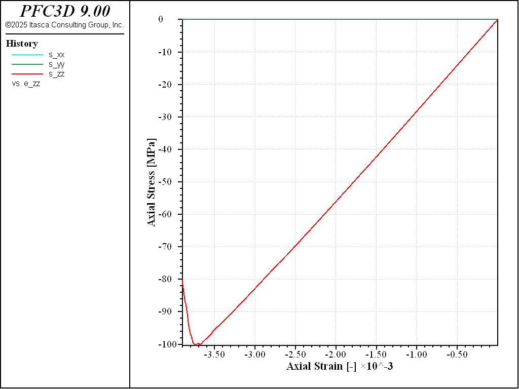 ../../../../../_images/p3d-example-softbonded-S10-ucs.png