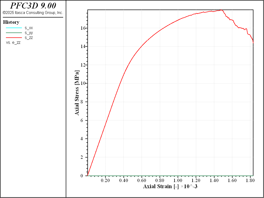 ../../../../../_images/p3d-example-softbonded-S20-tt.png