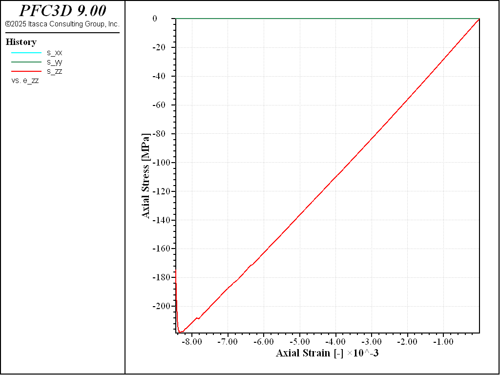 ../../../../../_images/p3d-example-softbonded-S20-ucs.png