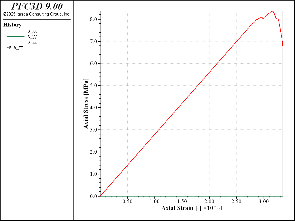 ../../../../../_images/p3d-example-softbonded-tt3.png