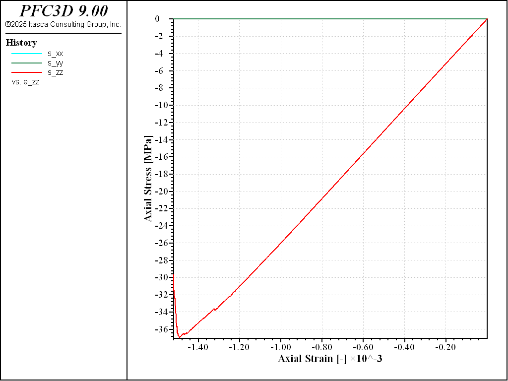 ../../../../../_images/p3d-example-softbonded-ucs2.png