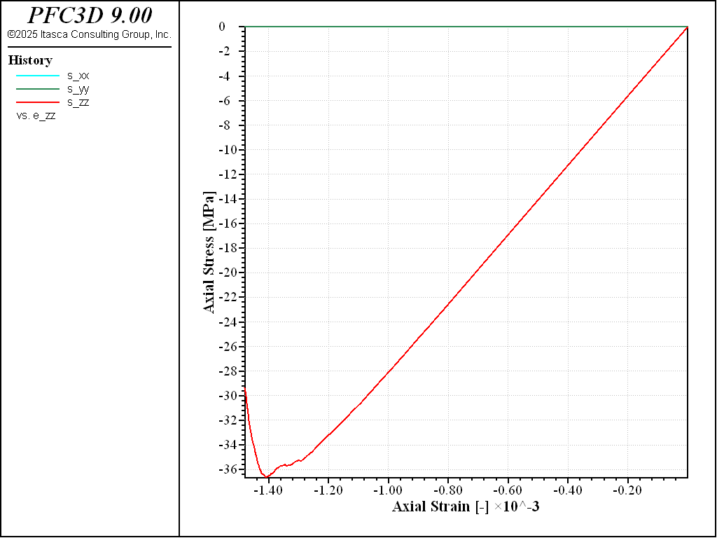 ../../../../../_images/p3d-example-softbonded-ucs3.png