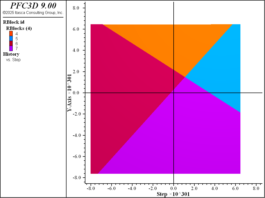 ../../../../../../../../_images/p3d-rblocks-sliding-wedge-ini.png
