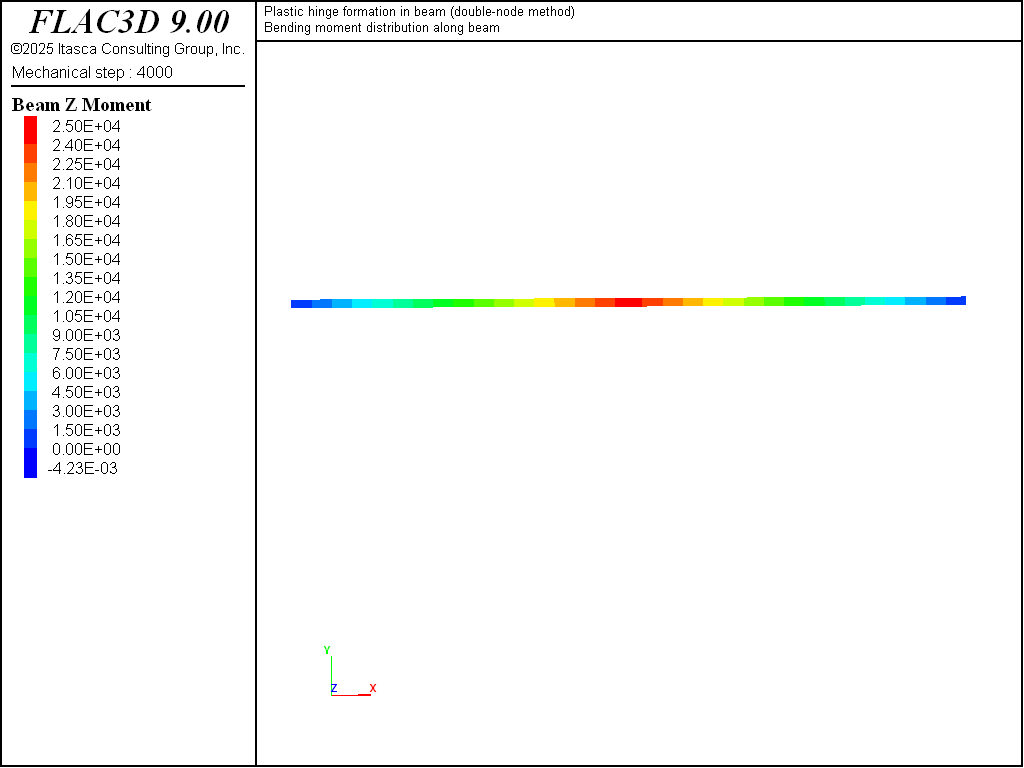 ../../../../../_images/phb-doublemz.png