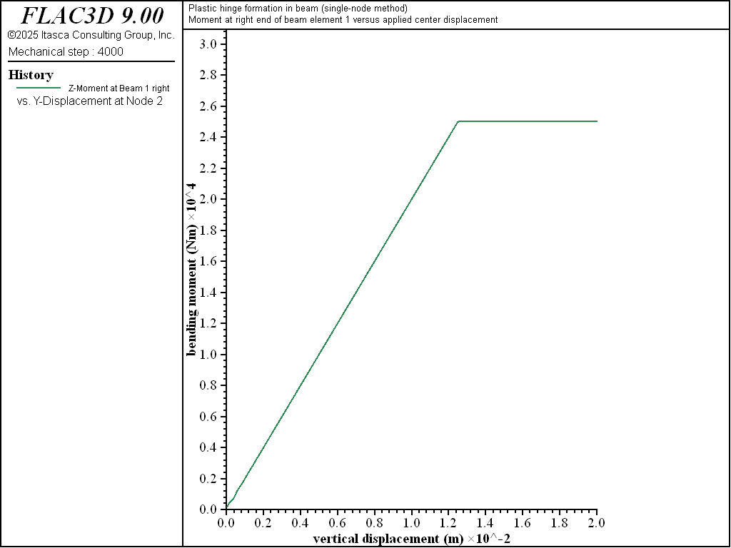 ../../../../../_images/phb-singlemom.png