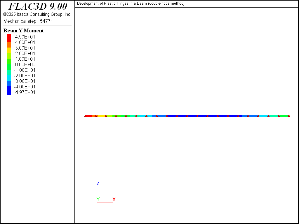 ../../../../../_images/phs-bending.png