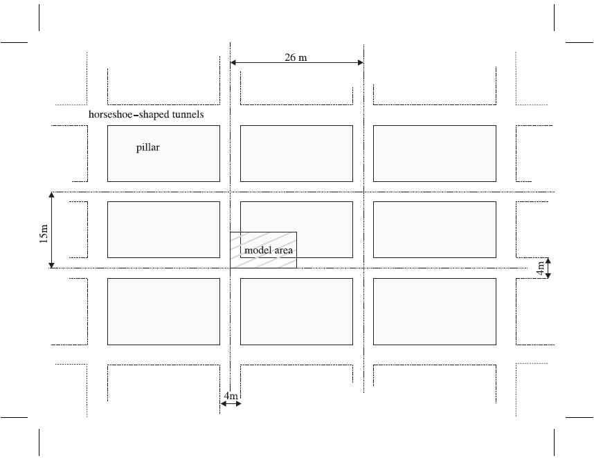 ../../../../../_images/pillar-layout.png