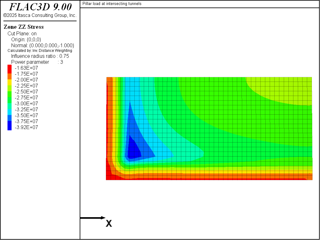 ../../../../../_images/pillar-midheight-szz0.png