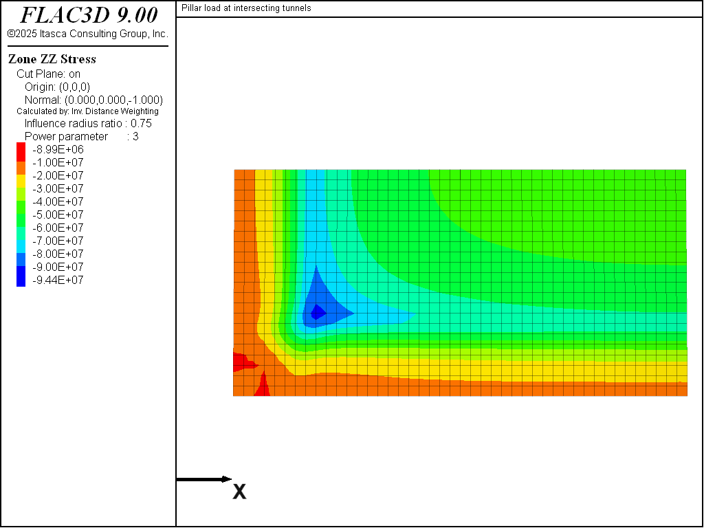 ../../../../../_images/pillar-midheight-szz1.png