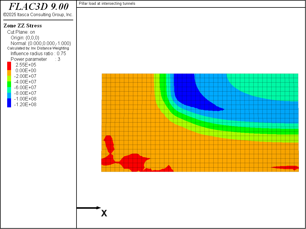 ../../../../../_images/pillar-midheight-szz2.png