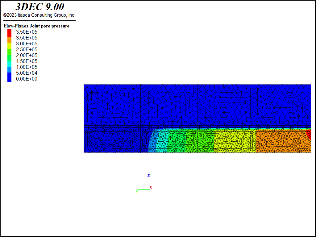 ../../../../_images/pkn-pressure.png