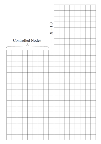 ../../../../../_images/plFlowPunch_grid.png