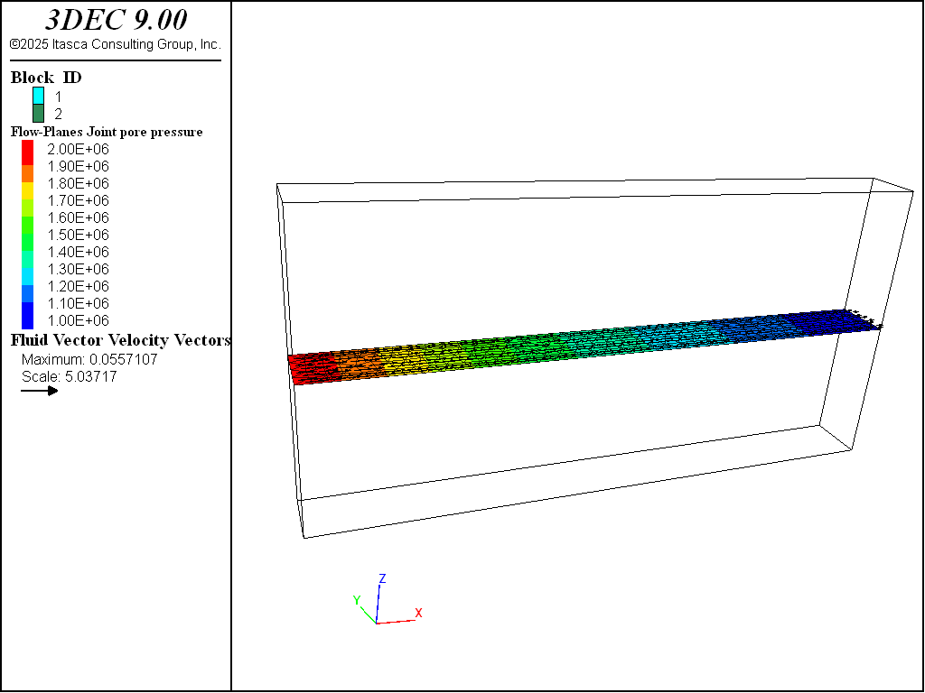 ../../../../../_images/planarflow-pressure.png
