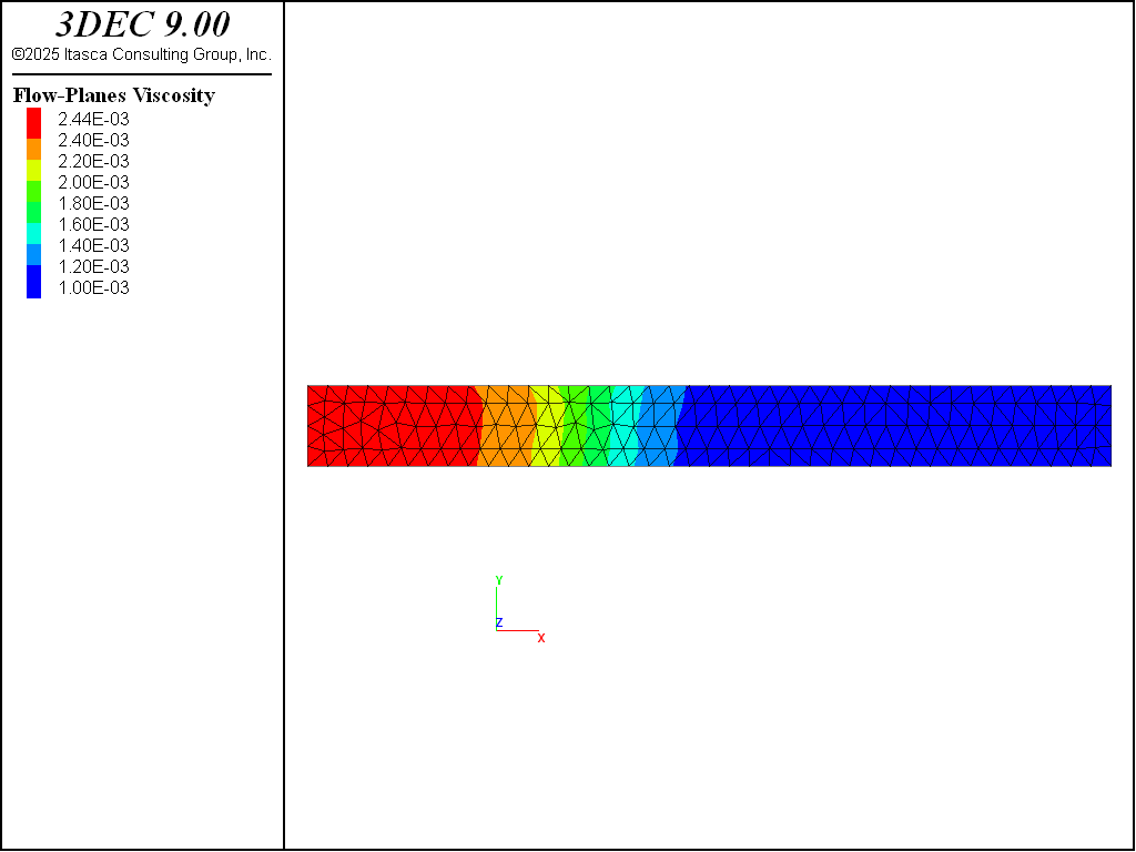../../../../../_images/planarflow-viscosity.png