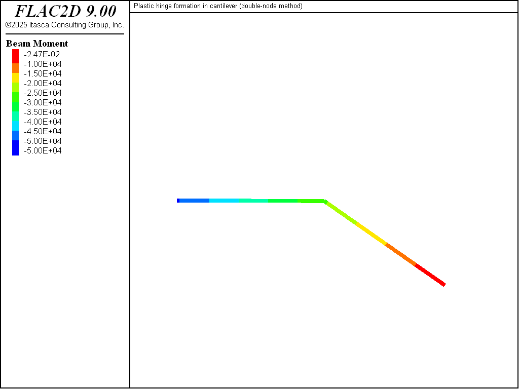 ../../../../../_images/plastichinge-cantilevermz.png