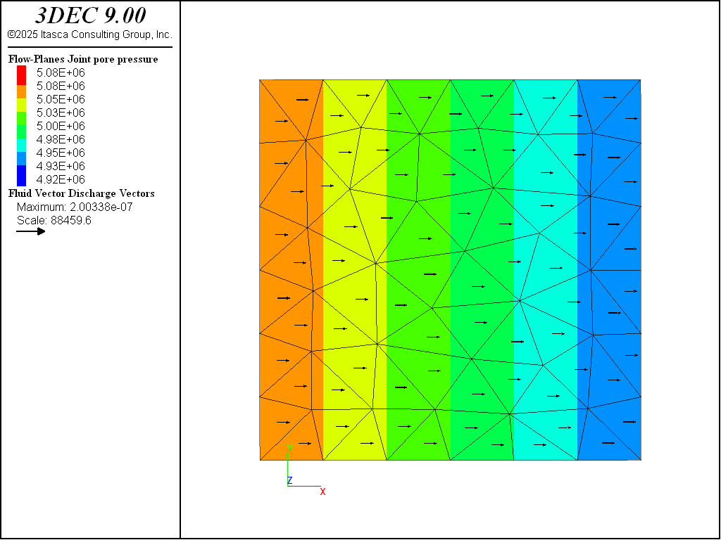 ../../../../../_images/pressure_and_flow.png