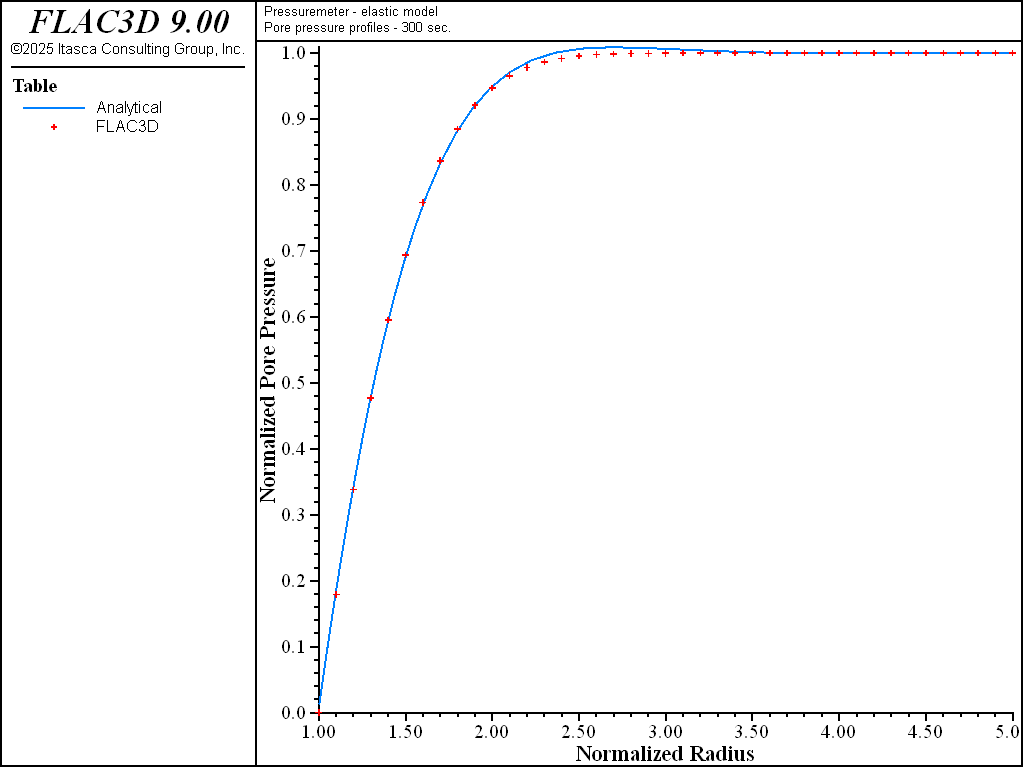 ../../../../../_images/pressuremeter-pp300.png