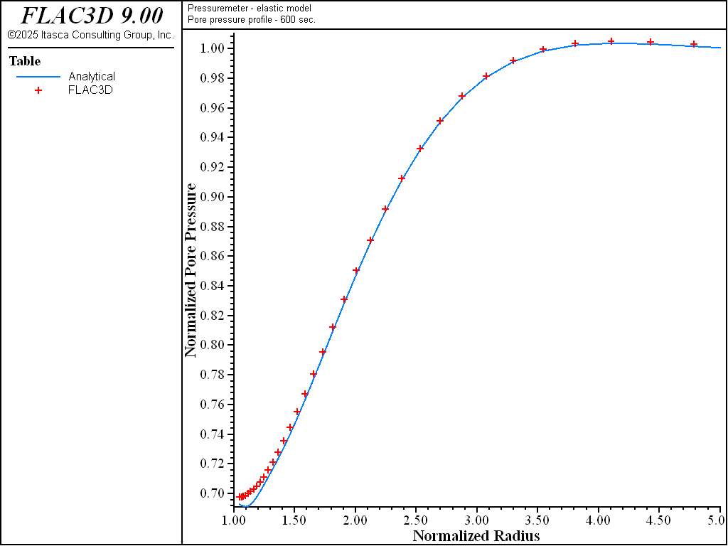 ../../../../../_images/pressuremeter-pp600.png