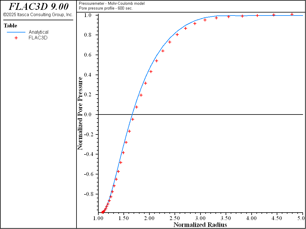 ../../../../../_images/pressuremeter-pp600mc.png
