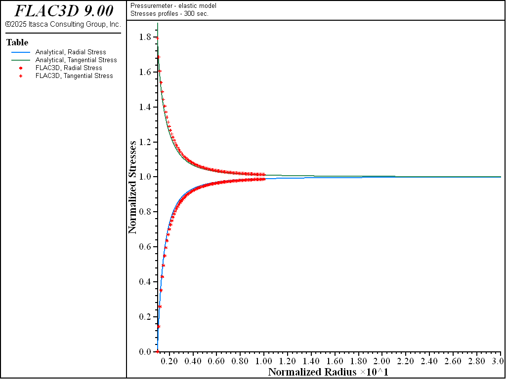 ../../../../../_images/pressuremeter-str300.png