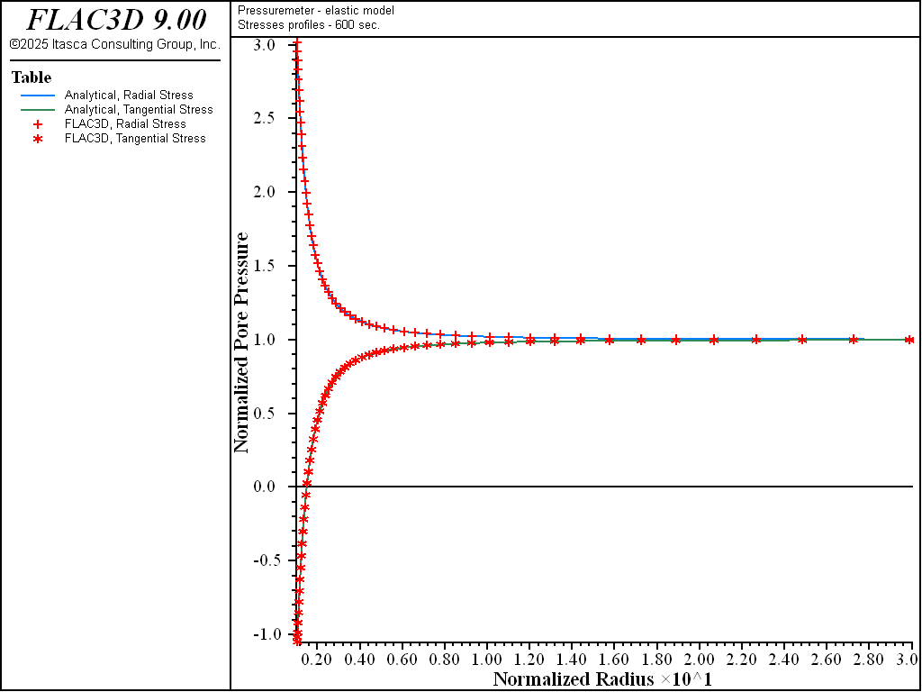 ../../../../../_images/pressuremeter-str600.png