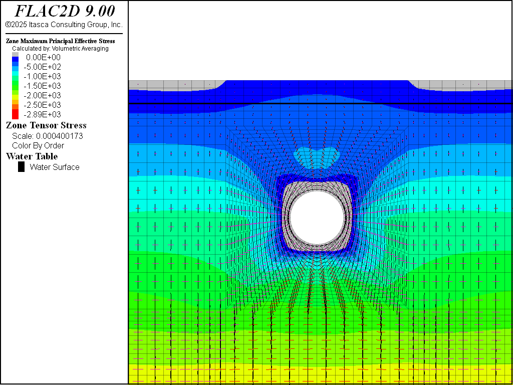 ../../../../../../_images/pressurized-estress-exc-2.png