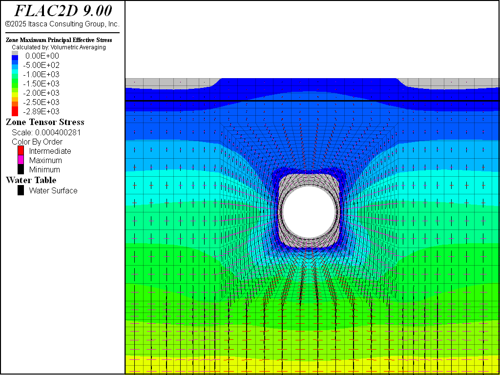 ../../../../../../_images/pressurized-estress-exc.png