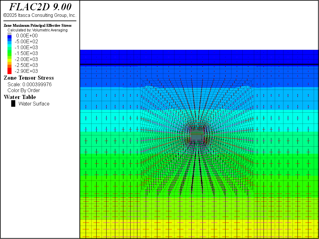 ../../../../../../_images/pressurized-estress-ini.png