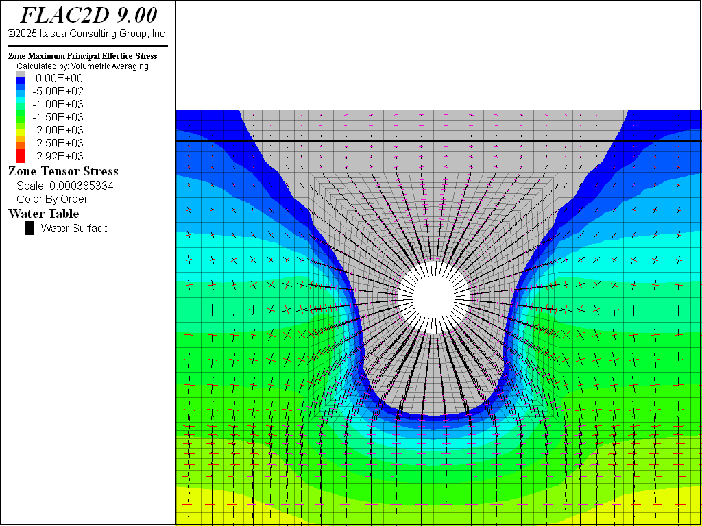 ../../../../../../_images/pressurized-estress-liner-2.png