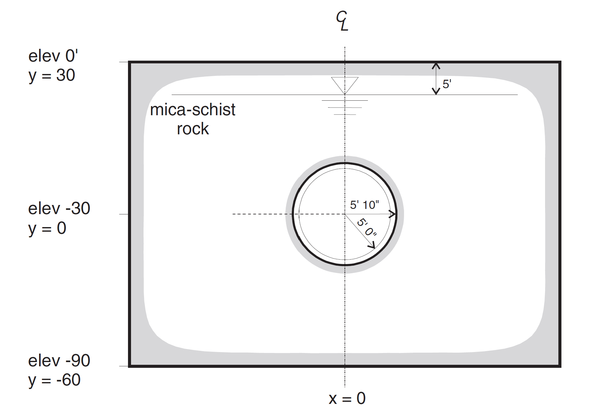 ../../../../../../_images/pressurized-fig1.png