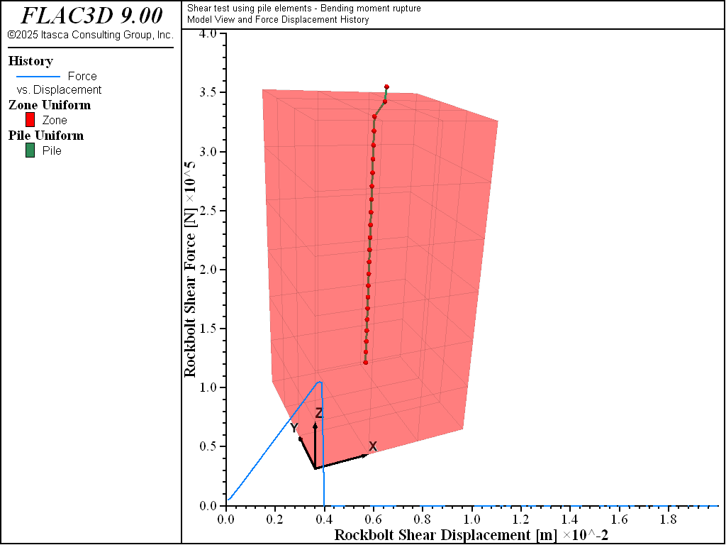 ../../../../../_images/pulltest-shear21.png
